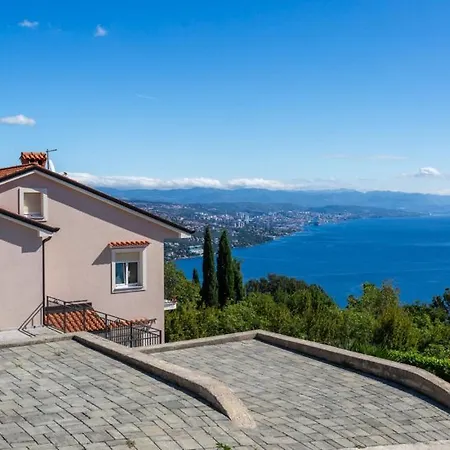 Sepic By Guide Apartman Breza