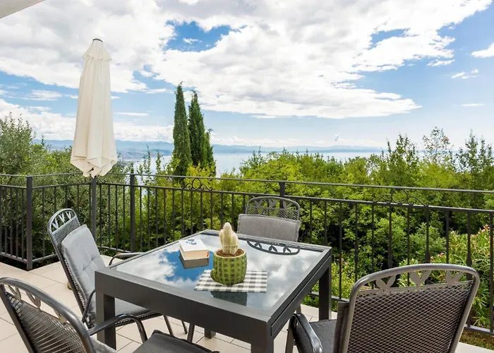 Daire Sepic By Guide